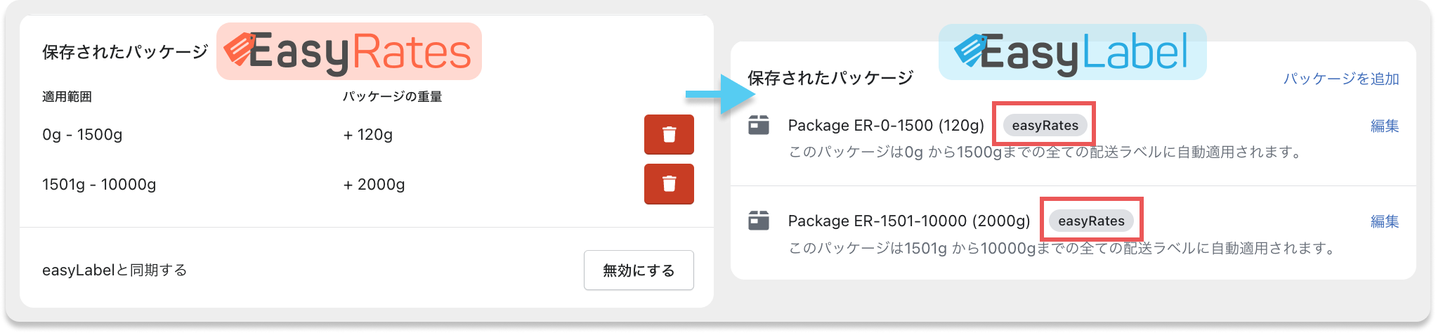 Package Integration.png