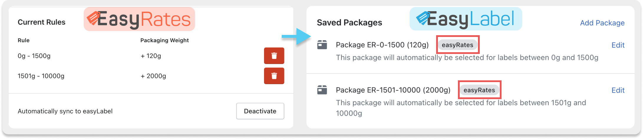 Package eler.png