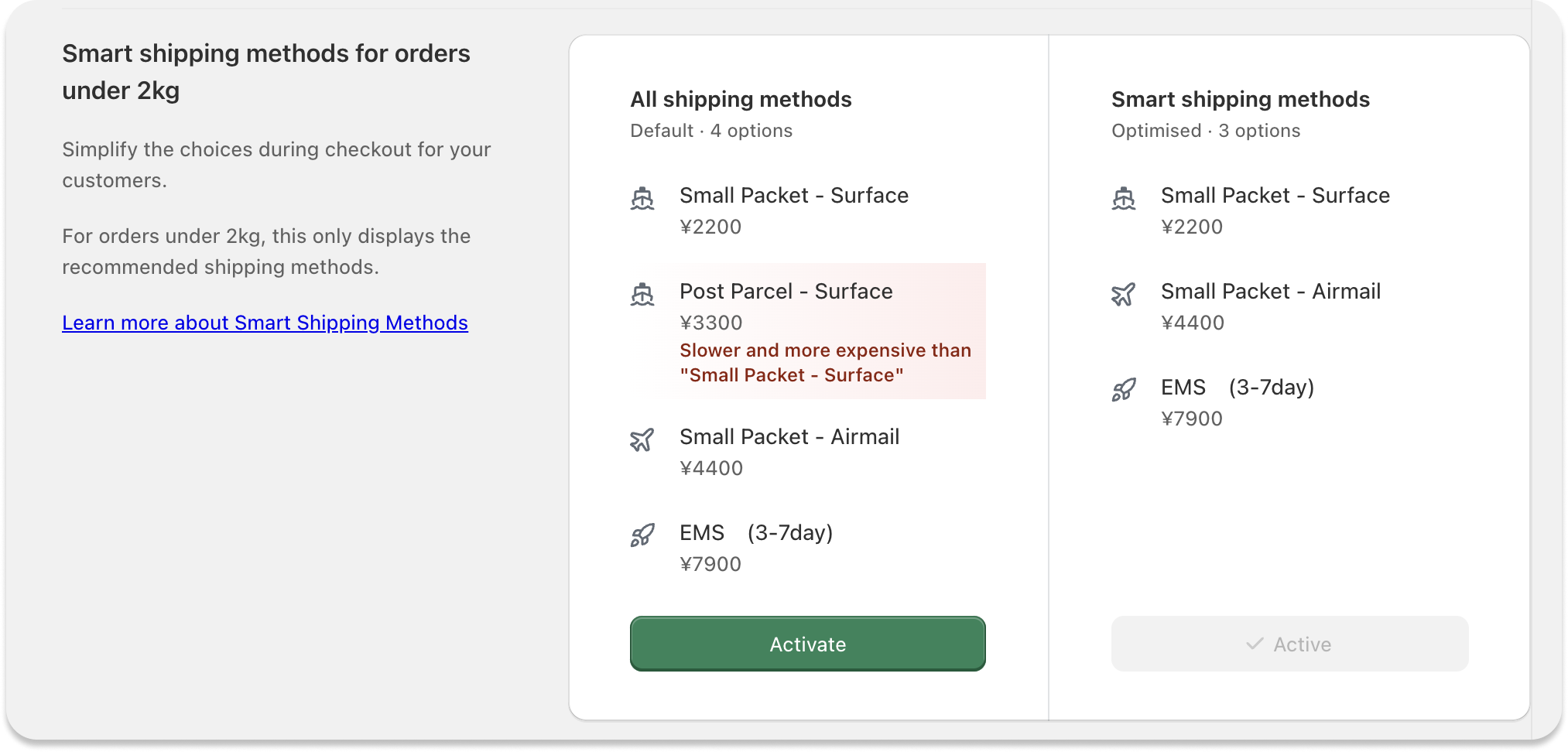 Smart shipping methods.png